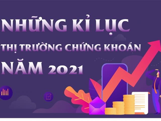 Những kỷ lục của thị trường chứng khoán Việt Nam năm 2021