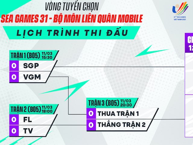 4 đội Liên Quân Mobile sắp quyết đấu để đại diện Việt Nam dự SEA Games 31