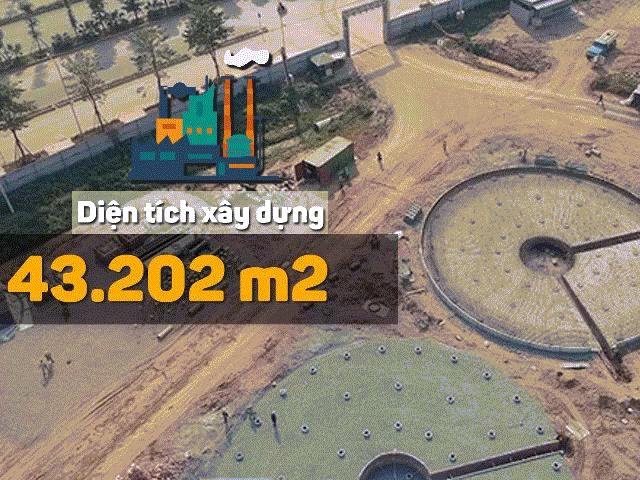 Toàn cảnh dự án Hệ thống xử lý nước thải Yên Xá "giải cứu" sông Tô Lịch