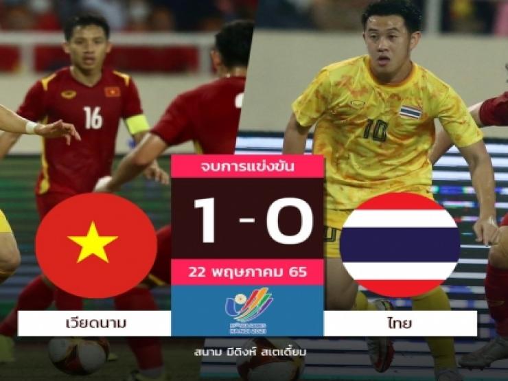 U23 Thái Lan "thua đau" U23 Việt Nam: Dân mạng Thái tranh cãi thiệt hơn