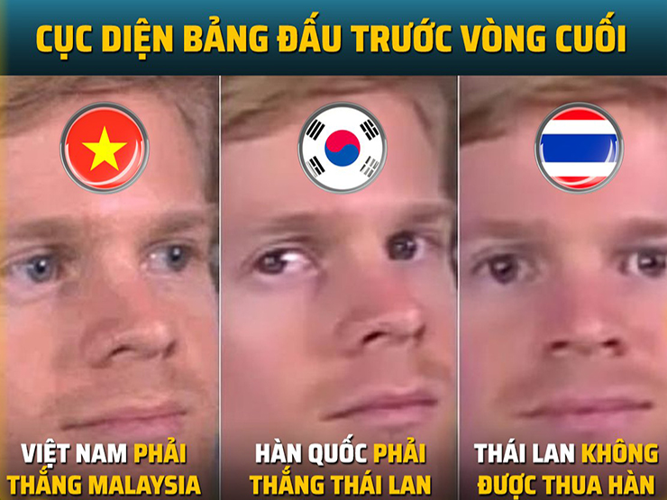 Ảnh chế: U23 Việt Nam hòa U23 Hàn Quốc, Thái Lan "run rẩy" trước vòng cuối