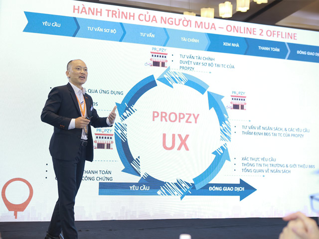Propzy.vn chính thức công bố nền tảng tiên phong FIRE-Tech: dịch vụ toàn diện bất động sản, tài chính và bảo hiểm