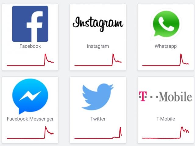 Facebook và Messenger 'sập' trên toàn cầu, Instagram, WhatsApp chung số phận