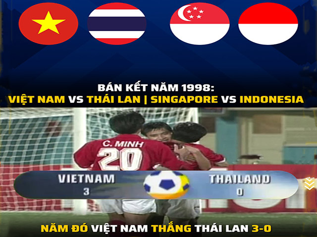 Ảnh chế: ĐT Việt Nam đại chiến Thái Lan, "điềm báo" Tiger Cup 1998